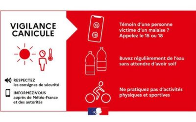 Alerte Canicule Rouge