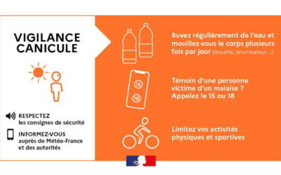 Alerte Canicule Orange